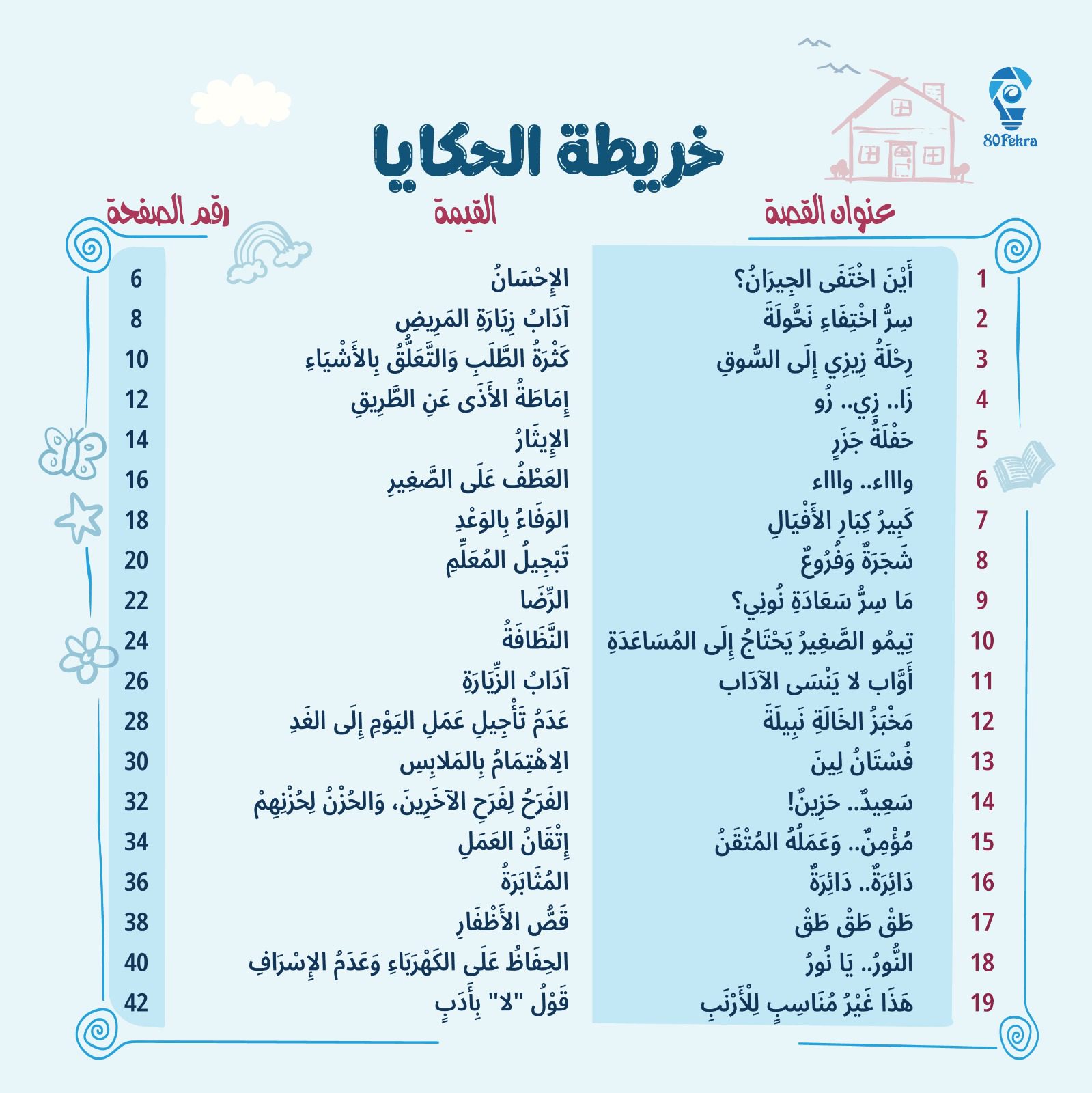 80قصة وقصة هاردكڤر - الصورة 2