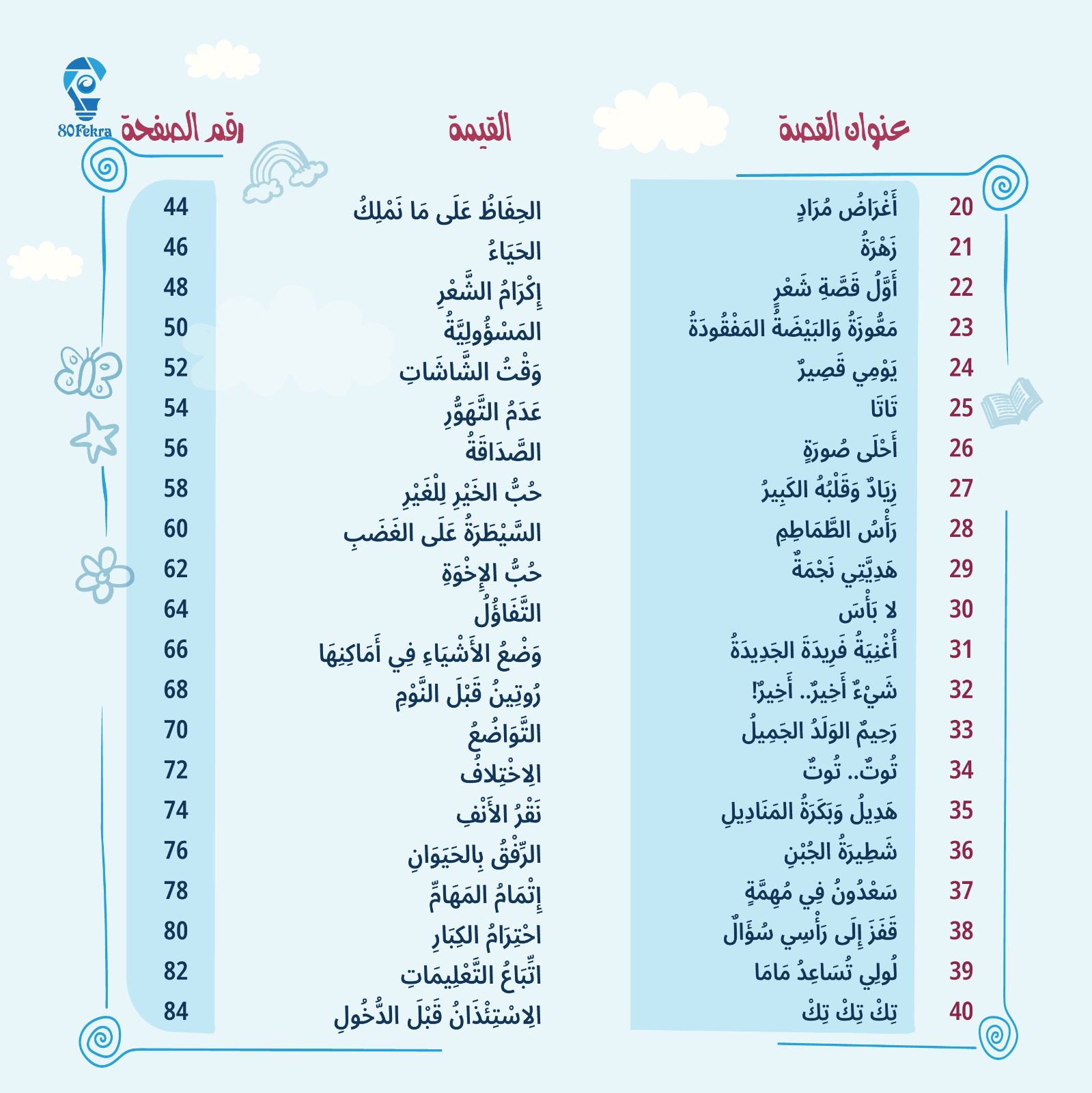 80قصة وقصة هاردكڤر - الصورة 3