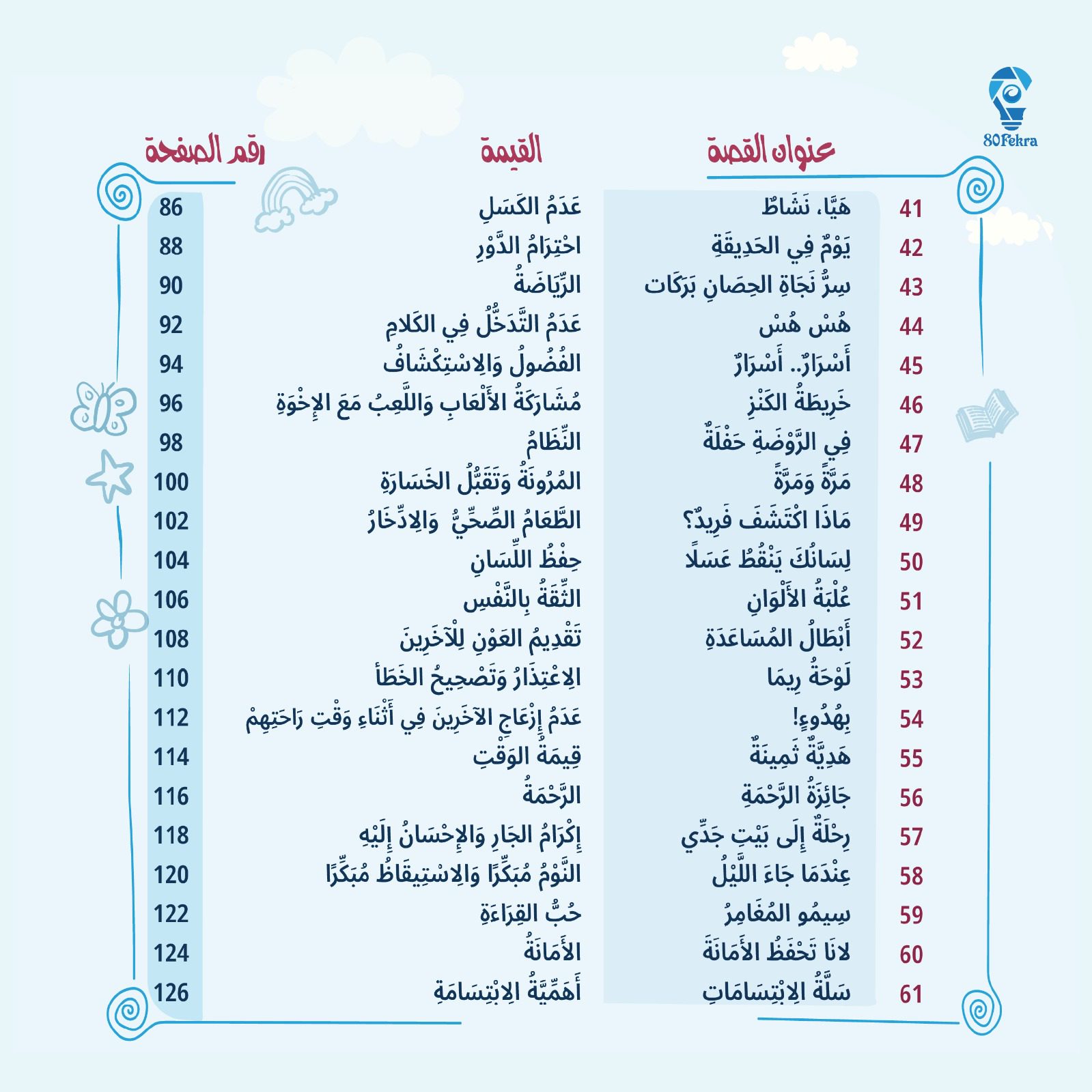 80قصة وقصة هاردكڤر - الصورة 4