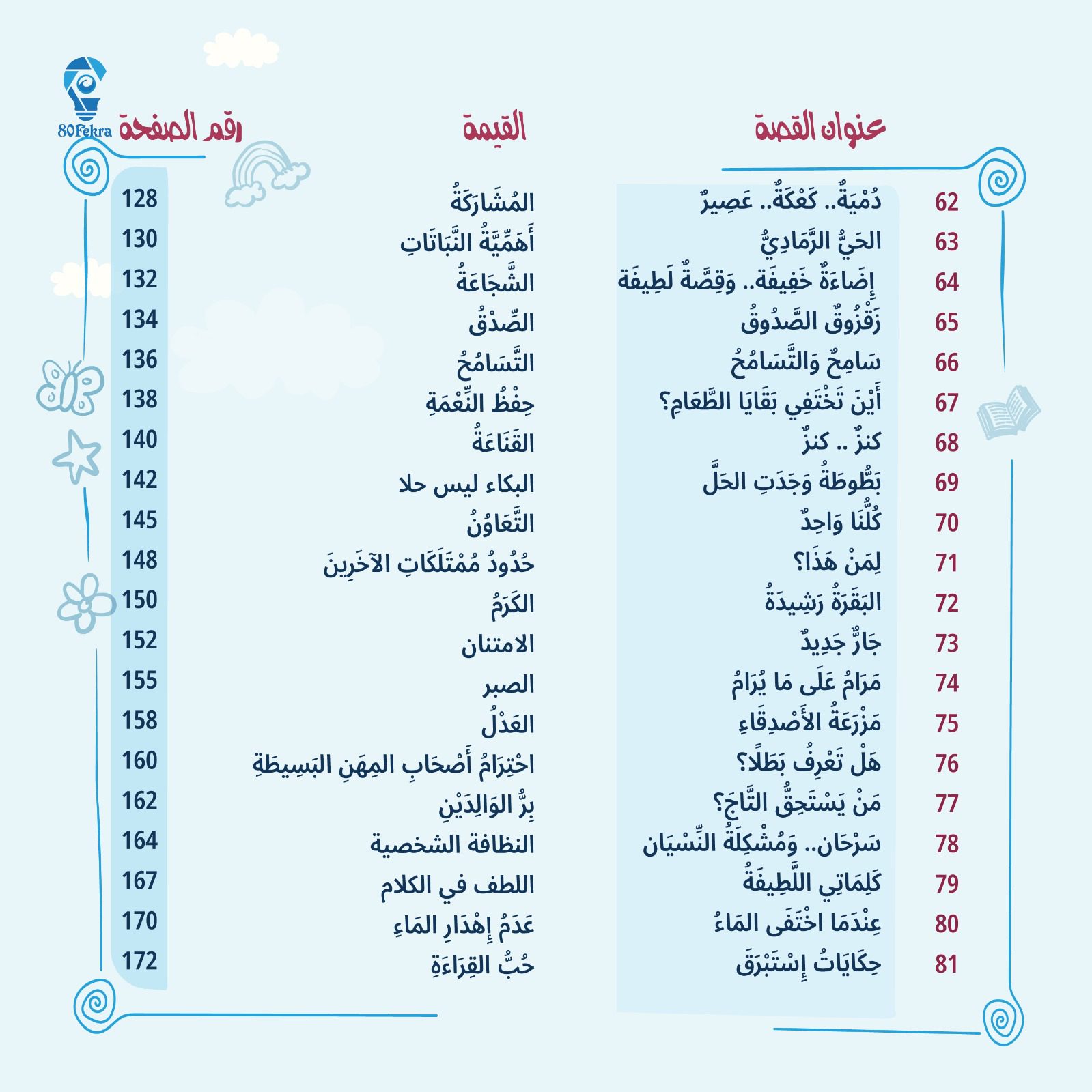 80قصة وقصة هاردكڤر - الصورة 5